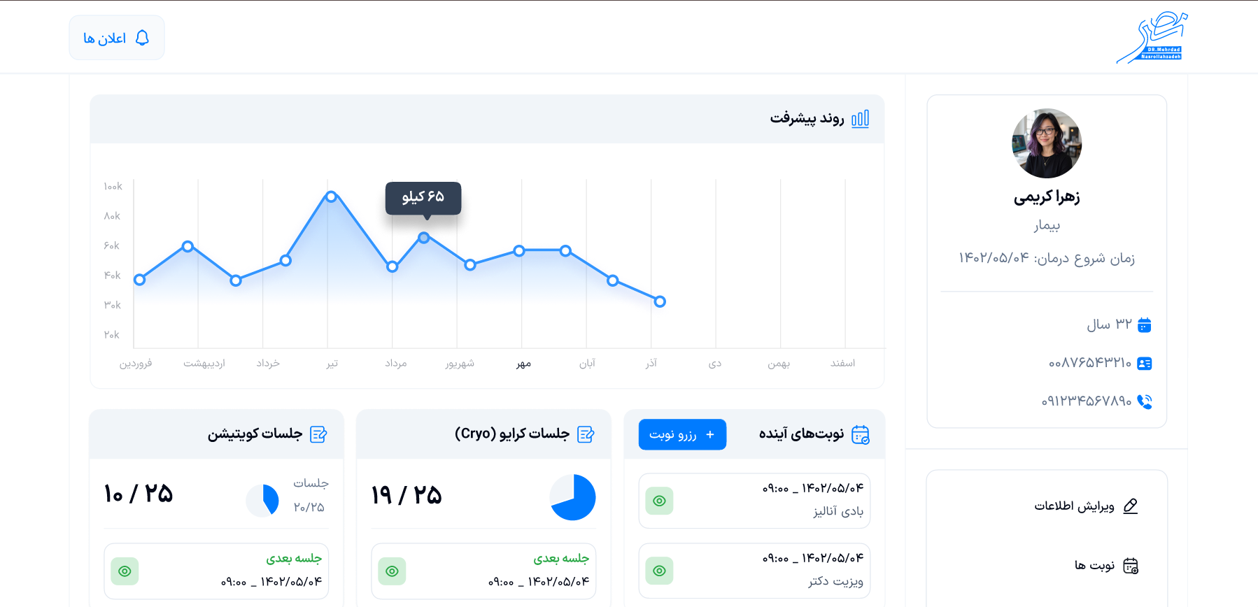 Siamak jalili in DrClinic
